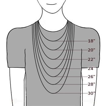 Necklace Length Guide