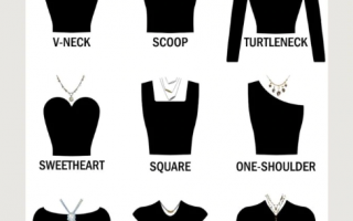 What Necklace to Wear with What Neckline-Style your Neckline with The Right Necklace