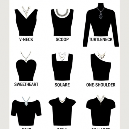 What Necklace to Wear with What Neckline-Style your Neckline with The Right Necklace