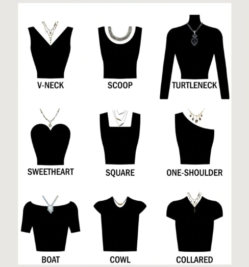 Your Ultimate Guide to 17 Necklines and Which to Choose to Flatter Your  Features — Inside Out Style