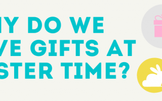 Why Do We Give Gifts for Easter?