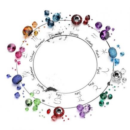 What Stone represents each Zodiac sign?