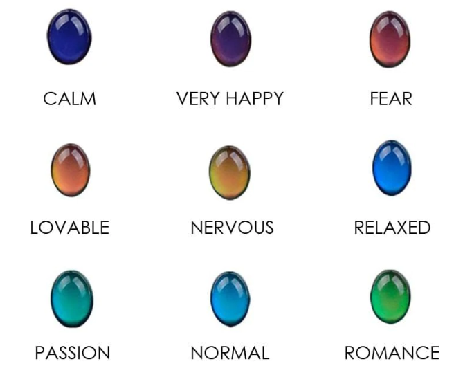 Mood Necklace Colors Meanings Chart - Printable Templates