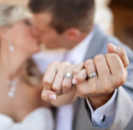 What Finger Does The Wedding Ring Go On -Know Everything About Wearing The Wedding Ring